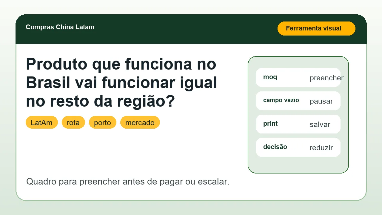 luminária LED em revisão antes do pedido