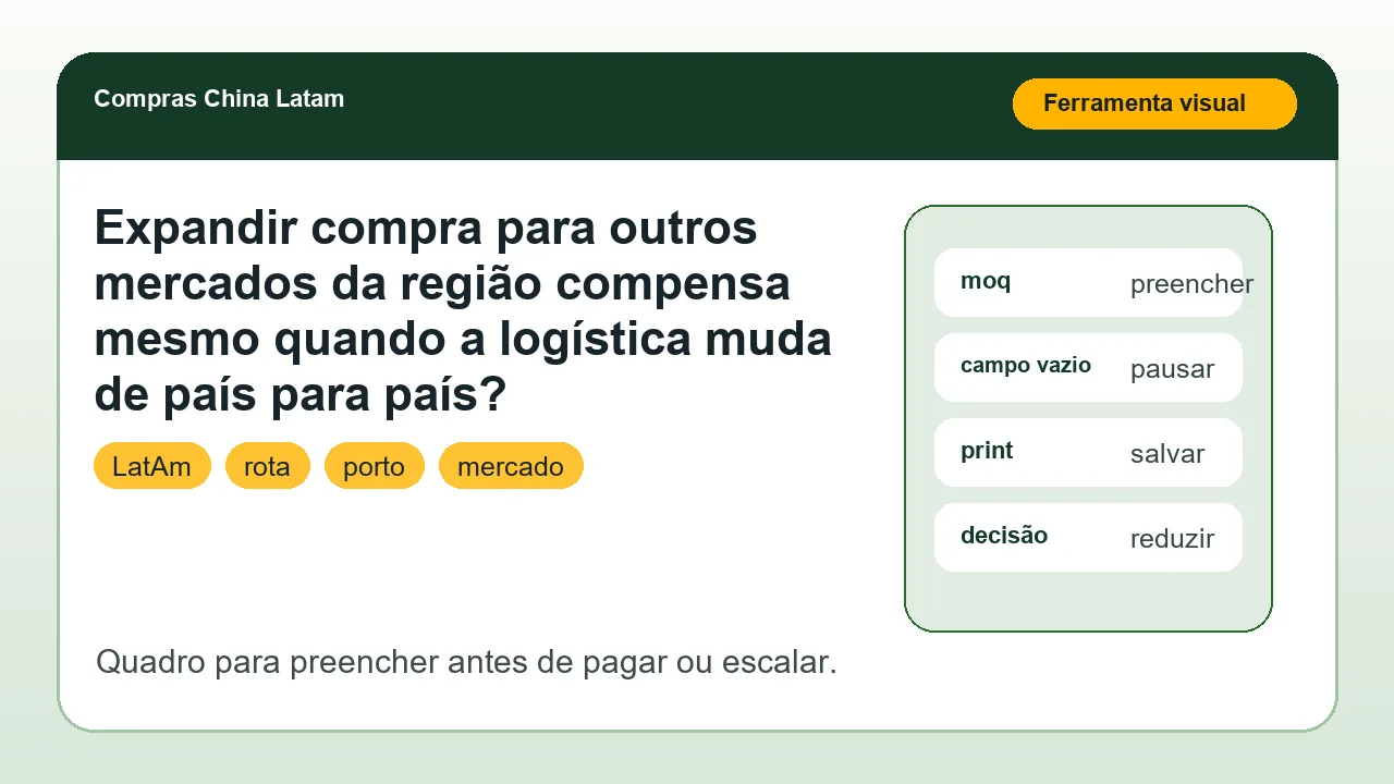 item de decoração em revisão antes do pedido