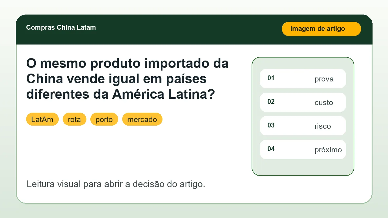 Imagem principal sobre O mesmo produto importado da China vende igual em países diferentes da América Latina?