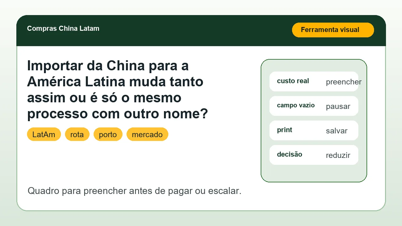 luminária LED em revisão antes do pedido