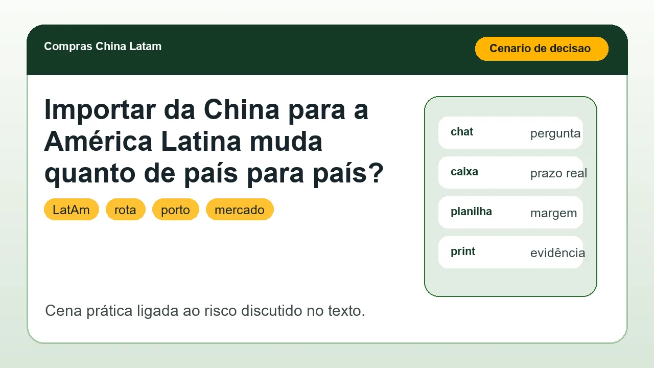 Cena de compra ligada ao artigo Importar da China para a América Latina muda quanto de país para país?