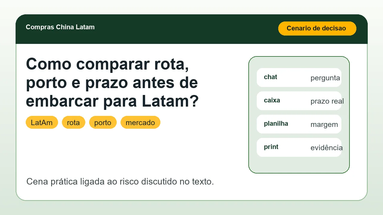 Cena de compra ligada ao artigo Como comparar rota, porto e prazo antes de embarcar para Latam?
