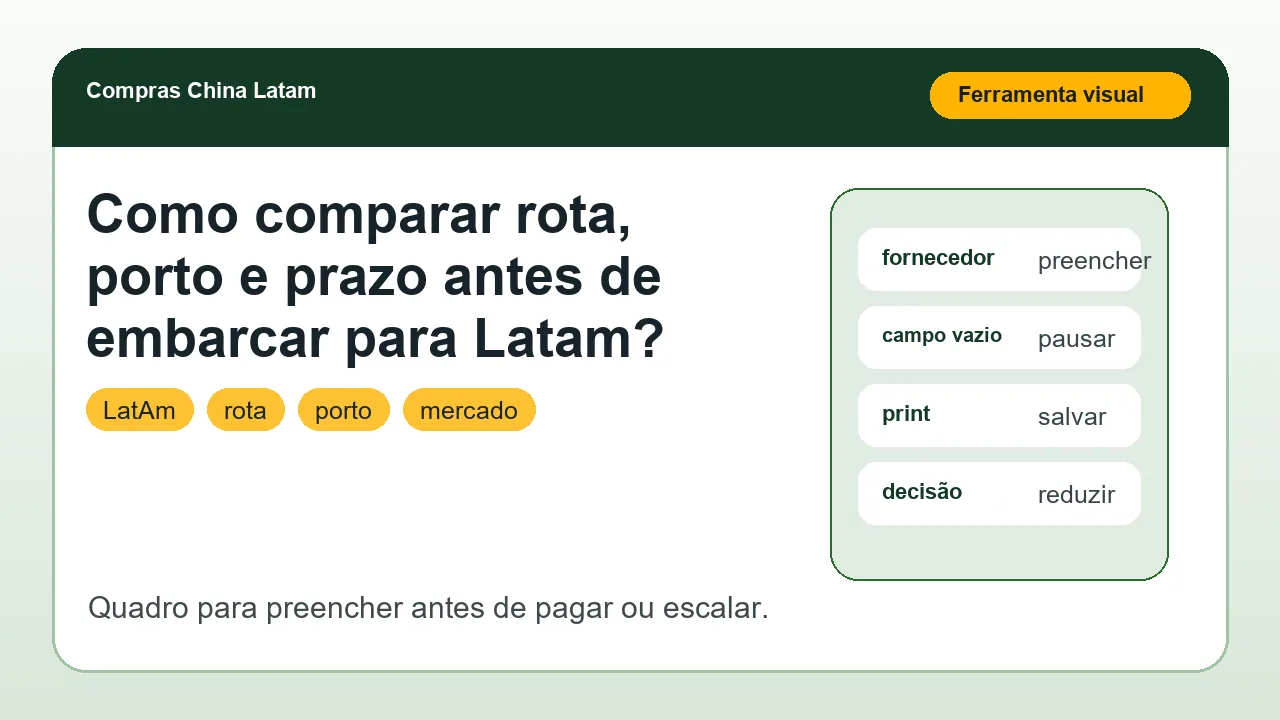 Ferramenta visual para aplicar o artigo Como comparar rota, porto e prazo antes de embarcar para Latam?